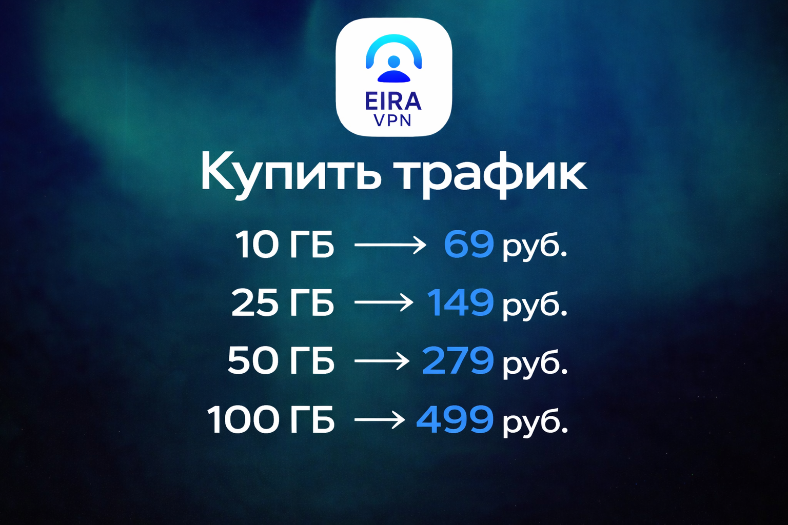 Тарифы White Lists Eira VPN